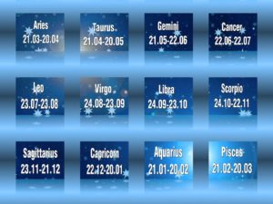 Dates of Zodiac Sign